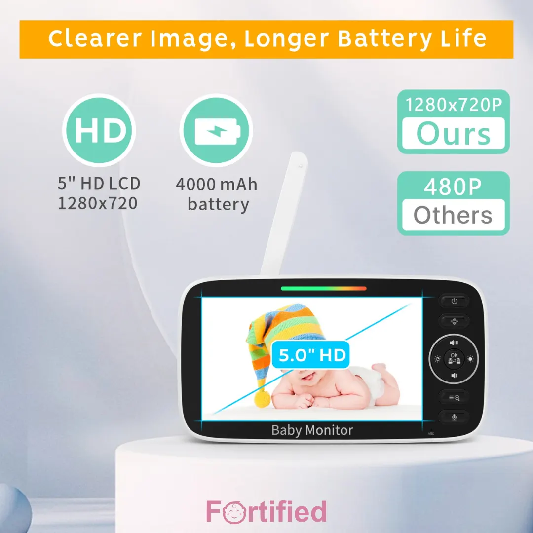 Fortified-F8-Smart-Baby-Monitor-HD-LCD-18