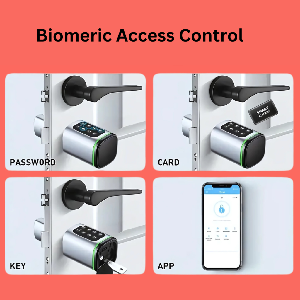 Stalwart P4 Smart Door Lock Cylinder showing biometric access controls measures